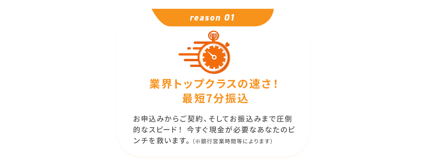 業界トップクラスの速さ！最短7分振込