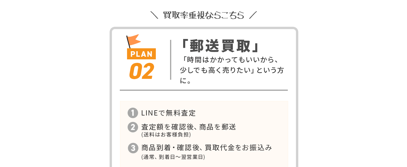 02郵送買取