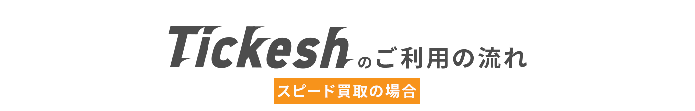 ご利用の流れ（スピード買取の場合）