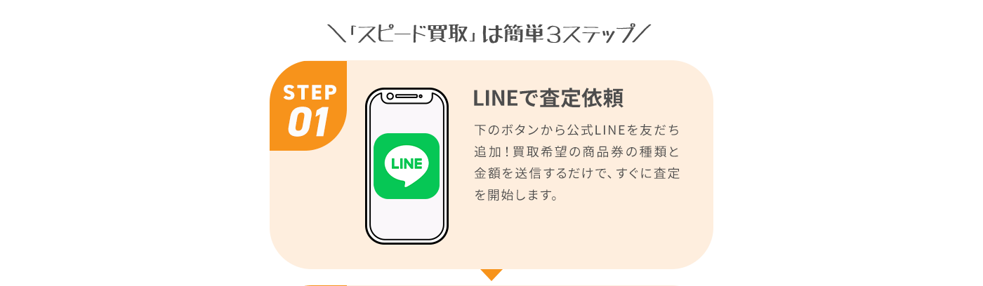 LINEで査定依頼
