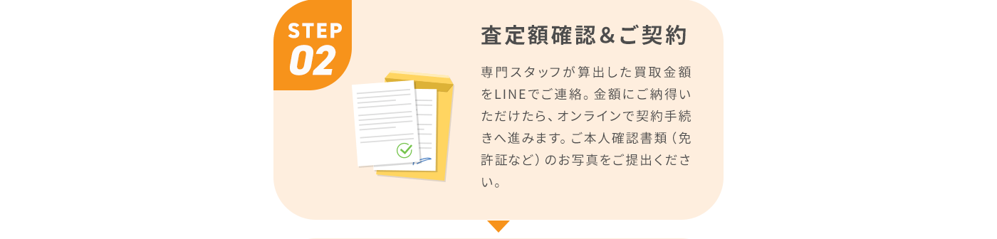 査定額確認＆ご契約！