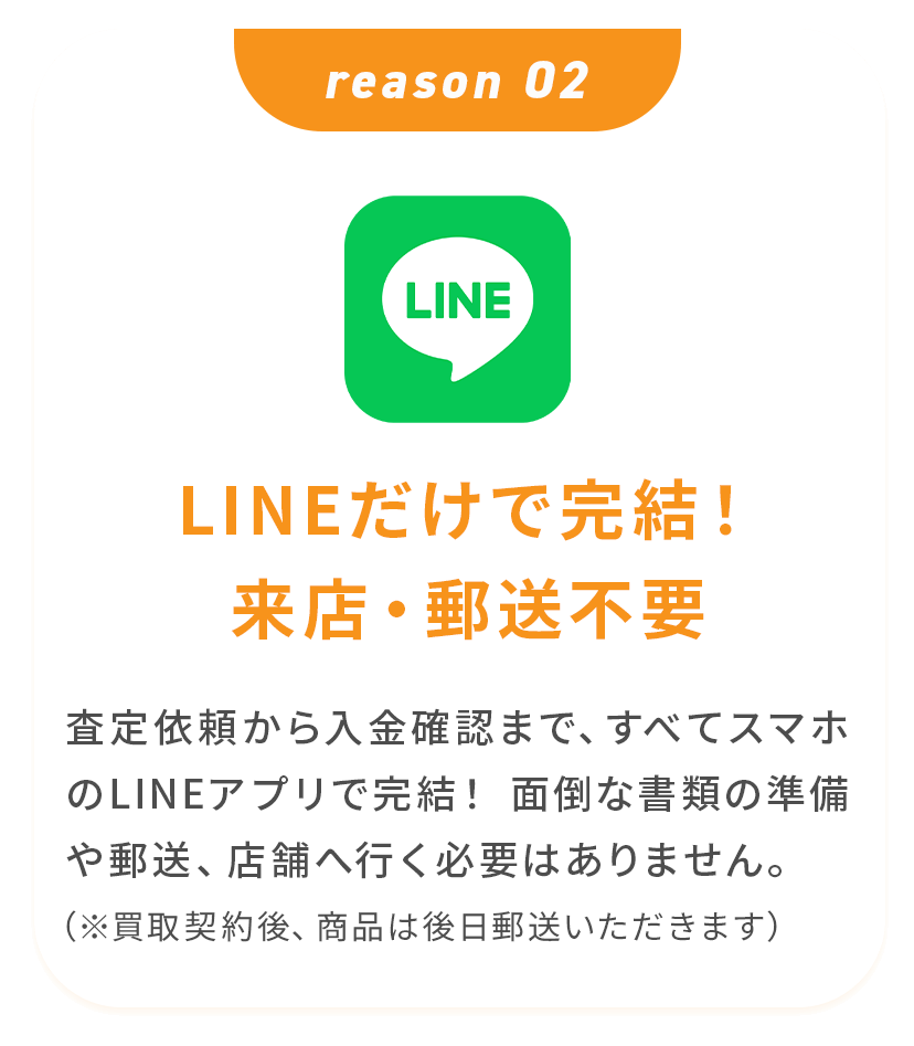 LINEだけで完結！来店・郵送不要