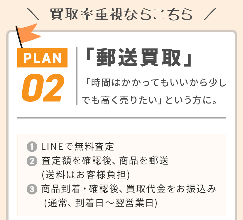 02郵送買取