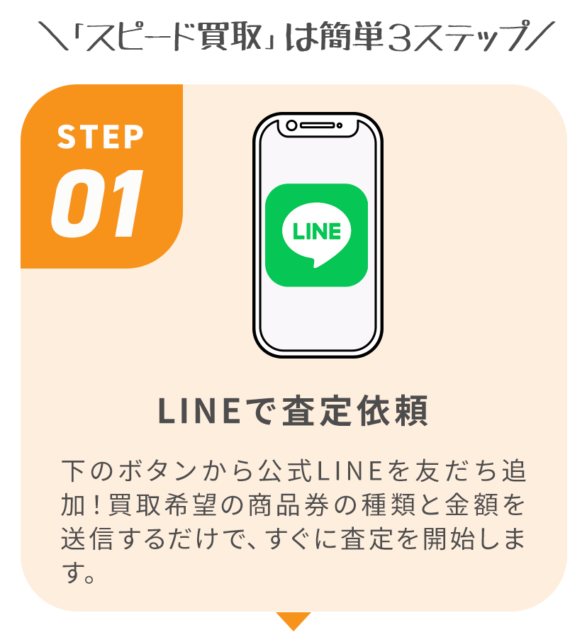 LINEで査定依頼