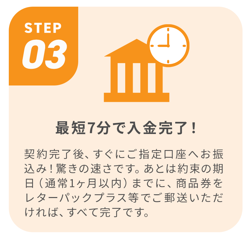 最短7分で入金完了！