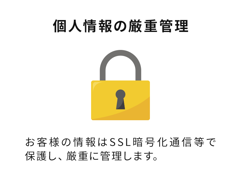 個人情報の厳重管理