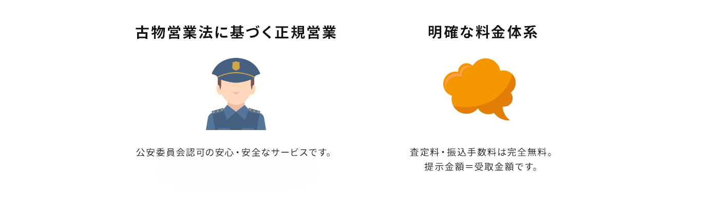 明確な料金体系