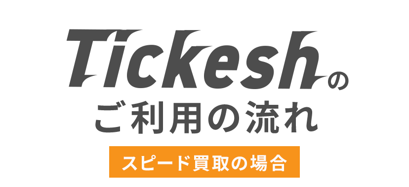 ご利用の流れ（スピード買取の場合）